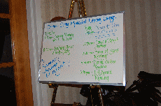 CVG2008