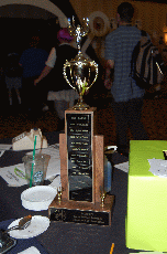 CVG2008